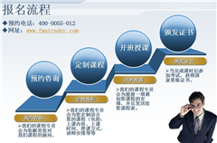 上海金融策划学习网
